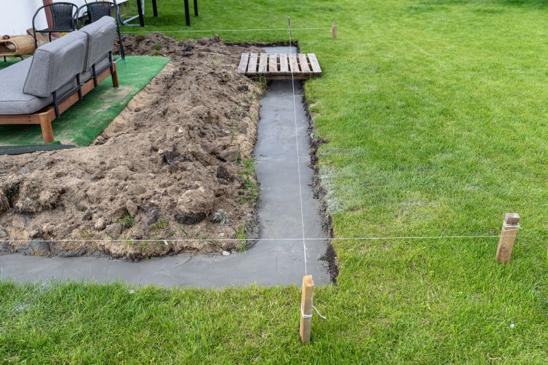 Foundation Footer Installation in Gaylord, MI